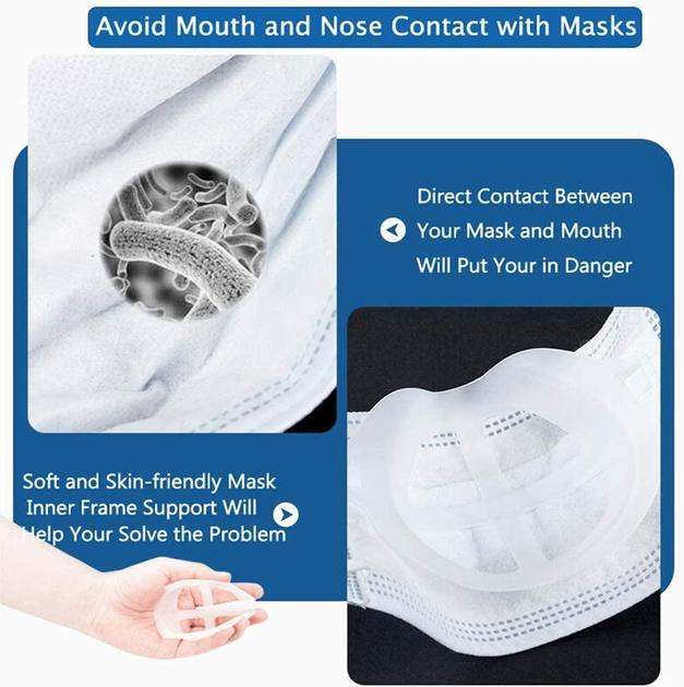 3D PRINTED MASK FRAME – Valu Basket